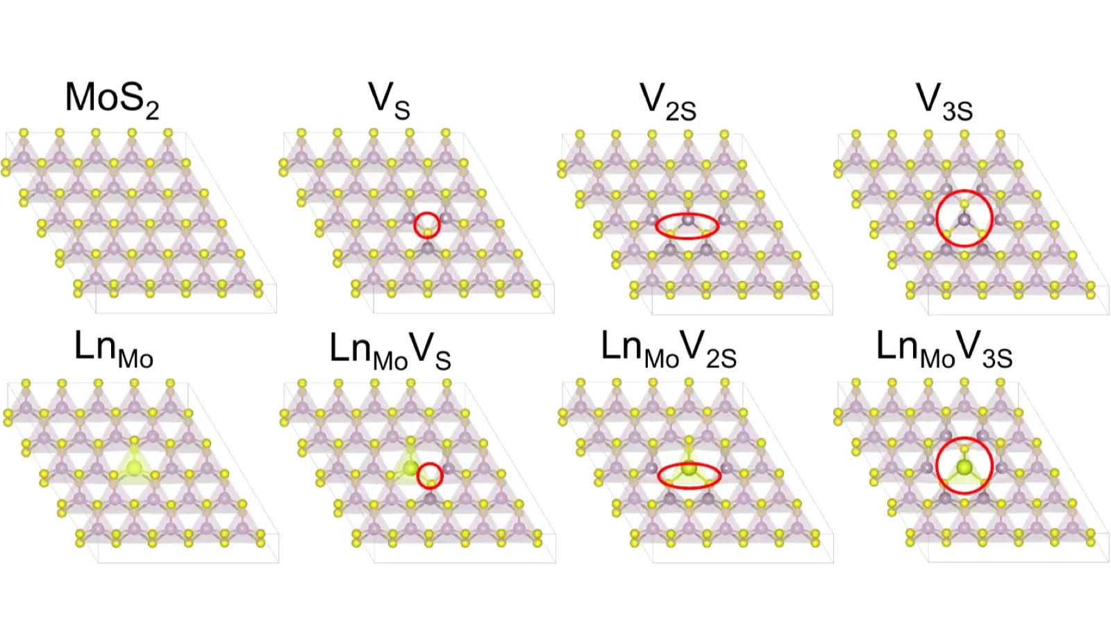 Pristine and vacancy-containing monolayer MoS₂ compared with lanthanide substitution and combined lanthanide-vacancy configurations
