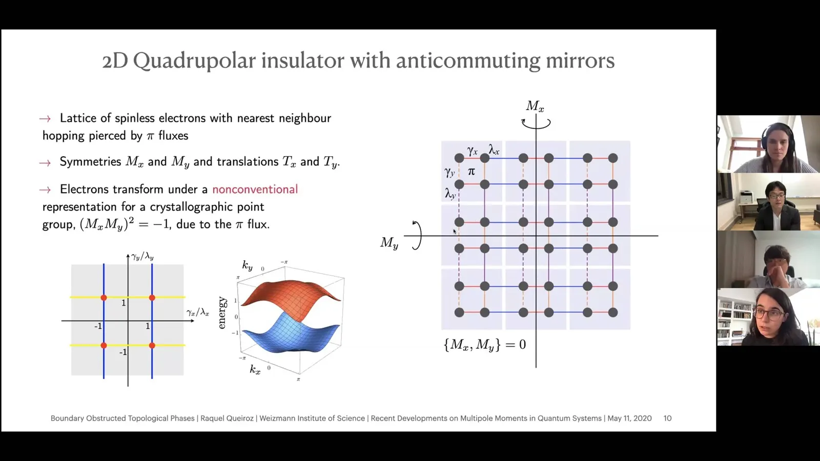 Recent Developments on Multipole Moments in Quantum Systems workshop banner